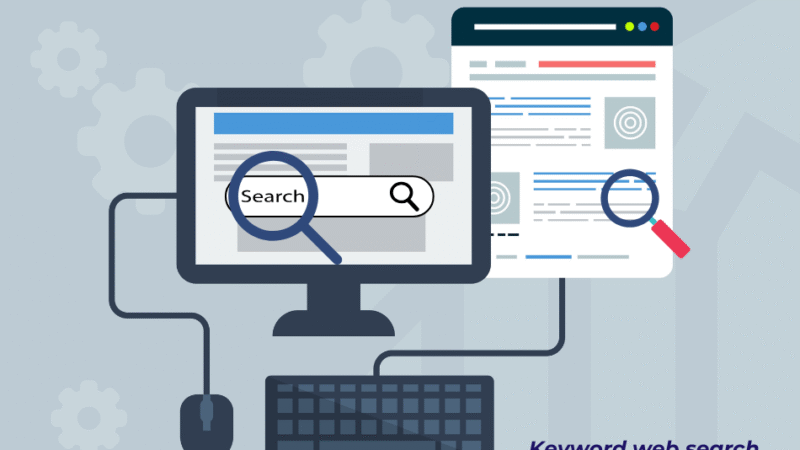 How to identify specific words in a website